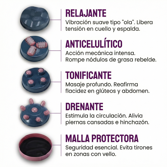 Masajeador anticelulitico con luz infrarroja